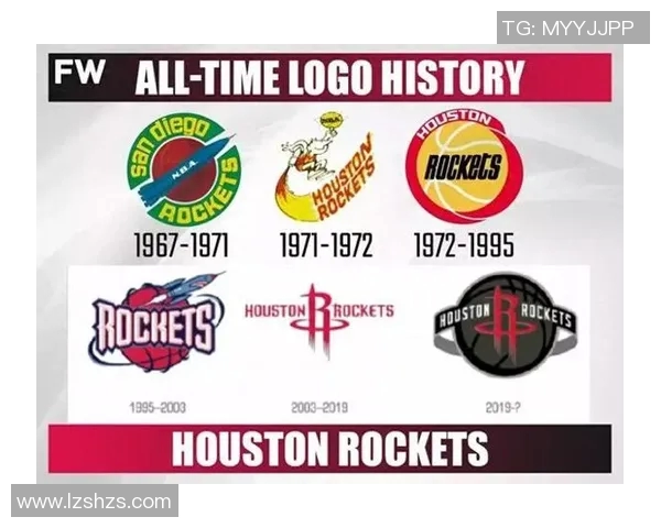 从早期创新到全球化盛宴:NBA发展历程的演变与突破 从早期创新到全球化盛宴:NBA发展历程的演变与突破