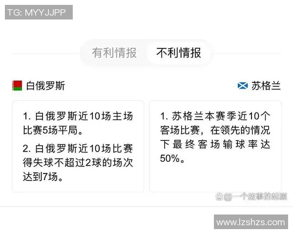 白俄罗斯与荷兰欧预赛赛程分析及比赛前瞻全面解读 白俄罗斯与荷兰欧预赛赛程分析及比赛前瞻全面解读