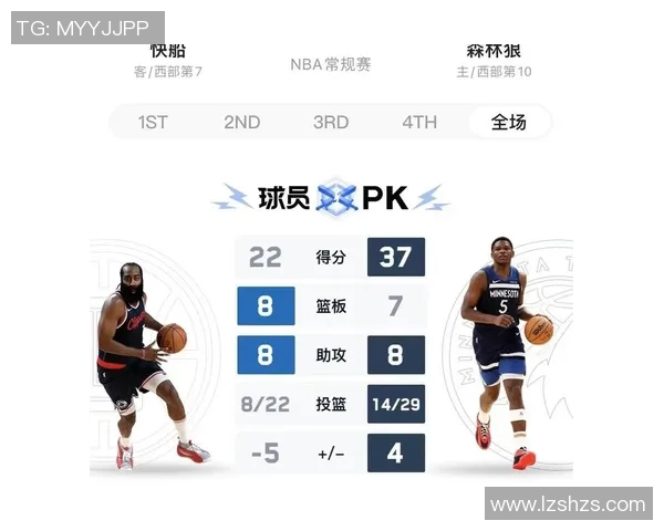 马刺对阵森林狼精彩比赛直播链接分享与赛后分析