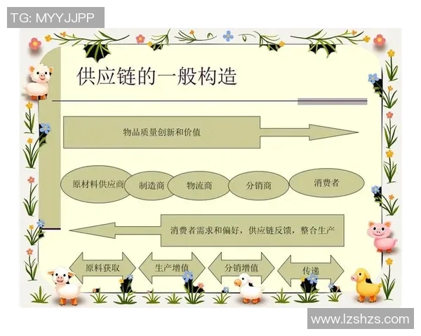探索餐饮行业创新趋势：从食材供应到消费者体验的全方位变革