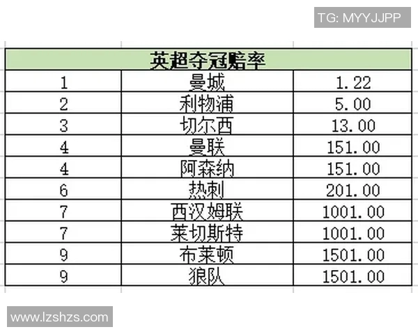 皇马对阵塞维利亚的欧赔分析与投注建议解析 皇马对阵塞维利亚的欧赔分析与投注建议解析