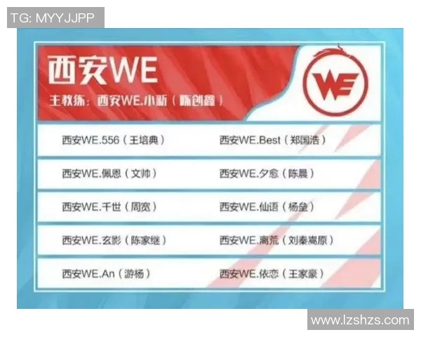 LNG战队中路选手表现分析及其对比赛胜负的影响探讨