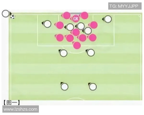 北京足球队盯防战术解析与球队表现的深度剖析