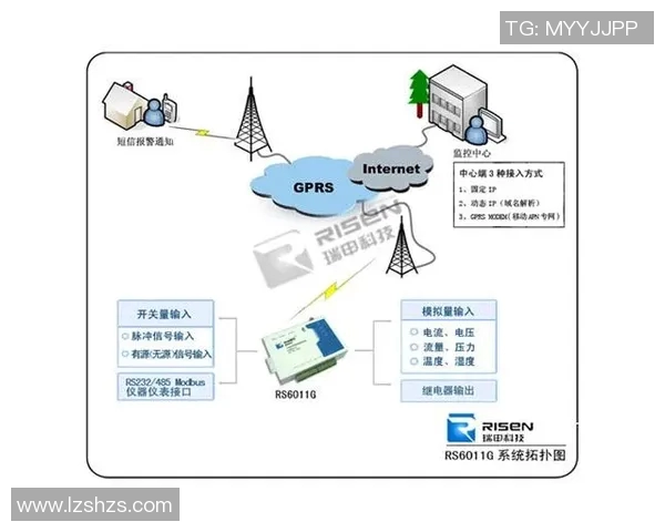 南京极限运动队灵活性表现的数据分析与提升策略探讨 南京极限运动队灵活性表现的数据分析与提升策略探讨