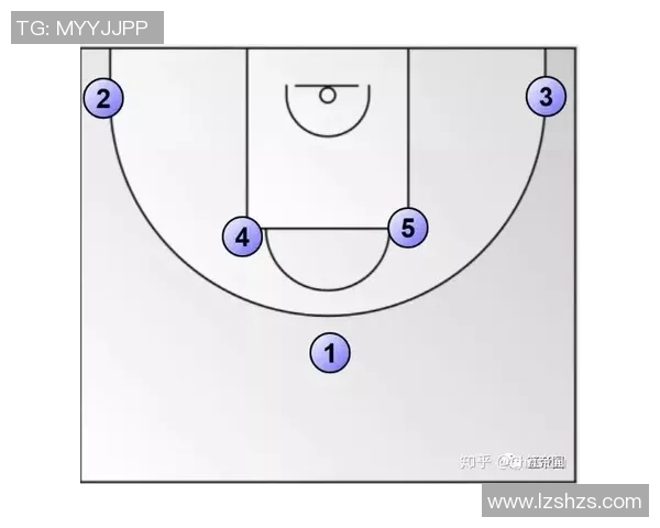 V5在冠军杯中的速度表现分析与战术解读
