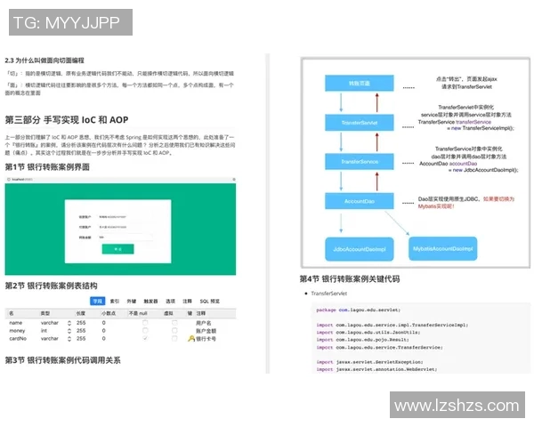 独家解析IG耐力对比背后的技术与策略深度剖析