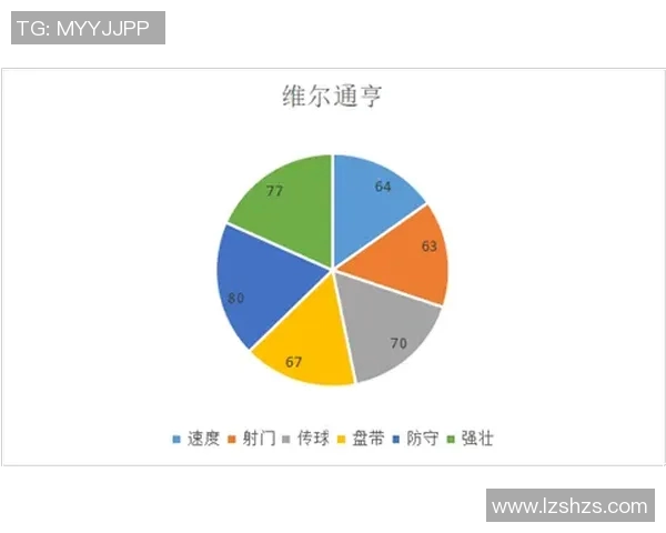 北京滑板队防守策略分析及其在比赛中的成效与不足之处探讨